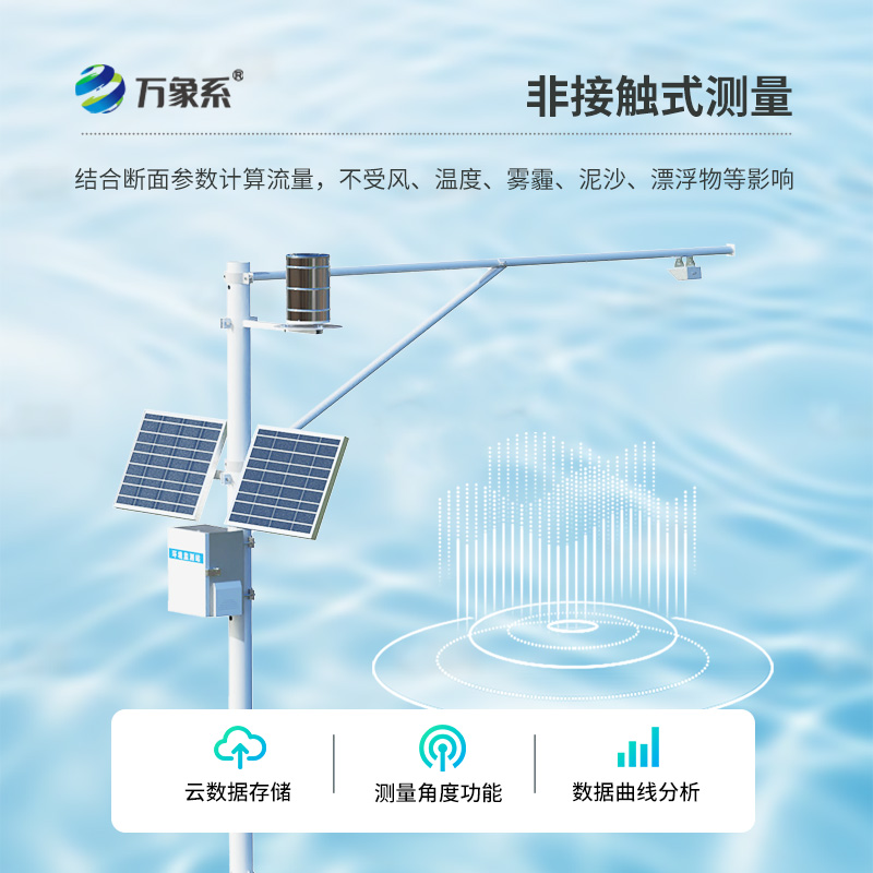 明渠流量監測系統