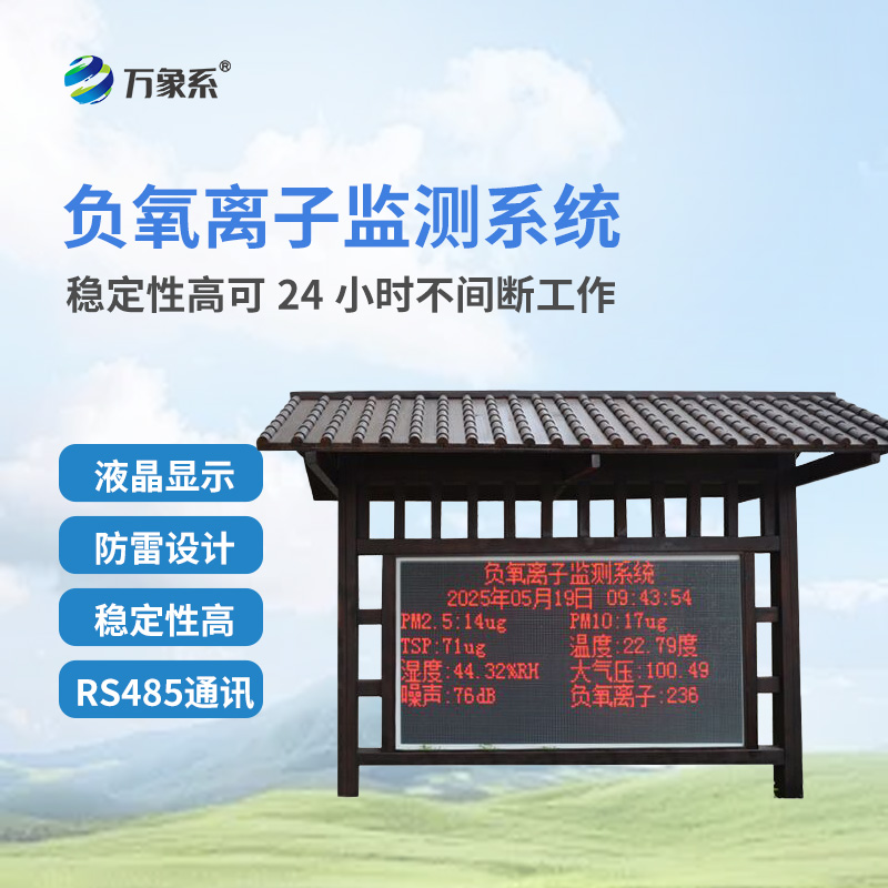 ??從數據到健康：負氧離子環境監測站如何守護我們的呼吸質量？