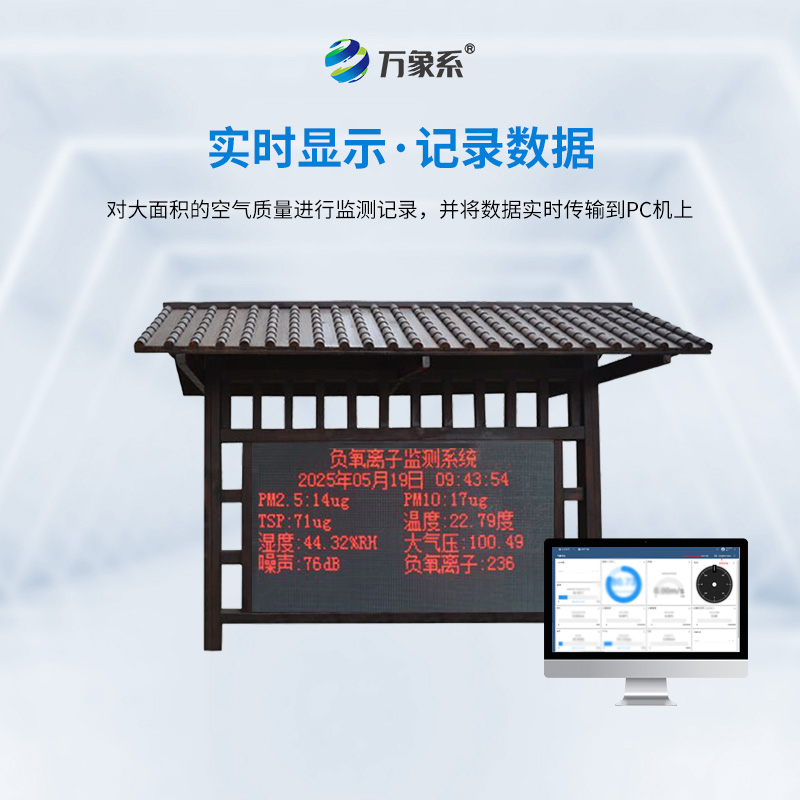 公園負(fù)氧離子氣象站