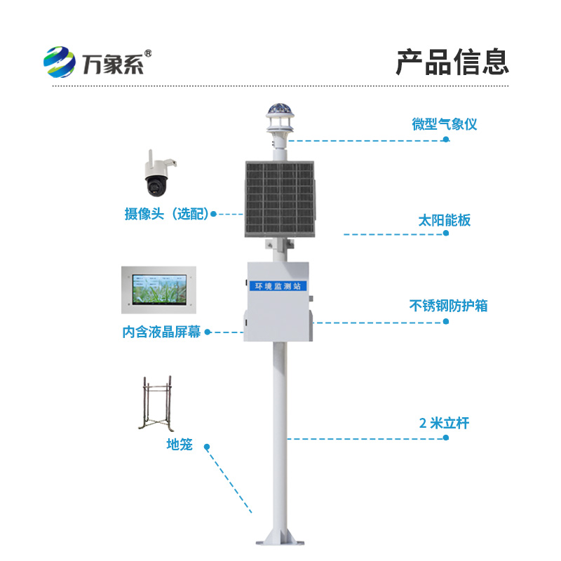 光學自動雨量站，不用接雨也能測？